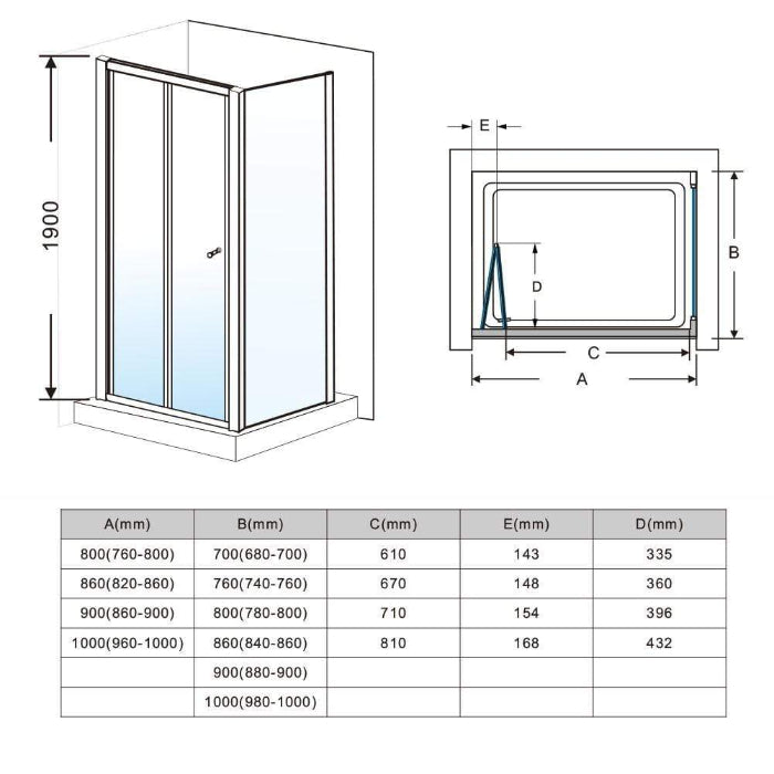 Folding Shower Screen Enclosure Space Saving Fits